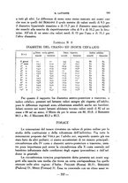 giornale/CFI0357229/1931-1932/unico/00000401