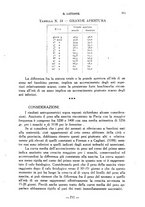 giornale/CFI0357229/1931-1932/unico/00000405