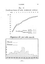 giornale/CFI0357229/1931-1932/unico/00000415