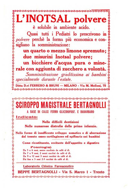 Il lattante periodico mensile di fisiopatologia, igiene e difesa sociale del bambino nel primo biennio di vita