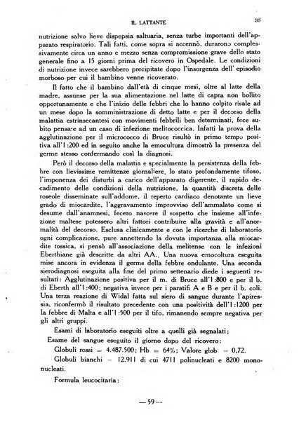 Il lattante periodico mensile di fisiopatologia, igiene e difesa sociale del bambino nel primo biennio di vita