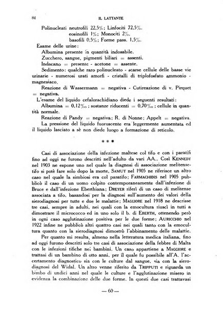 Il lattante periodico mensile di fisiopatologia, igiene e difesa sociale del bambino nel primo biennio di vita