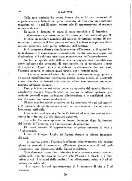 Il lattante periodico mensile di fisiopatologia, igiene e difesa sociale del bambino nel primo biennio di vita