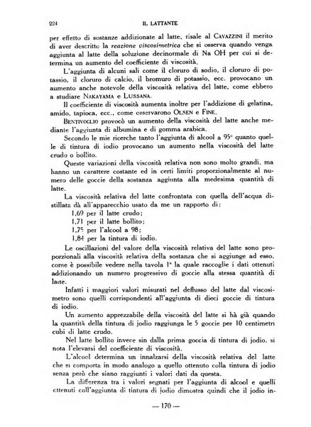 Il lattante periodico mensile di fisiopatologia, igiene e difesa sociale del bambino nel primo biennio di vita