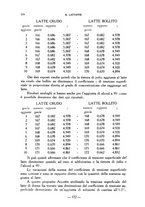 giornale/CFI0357229/1931-1932/unico/00000498