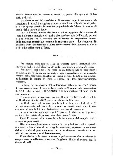 Il lattante periodico mensile di fisiopatologia, igiene e difesa sociale del bambino nel primo biennio di vita