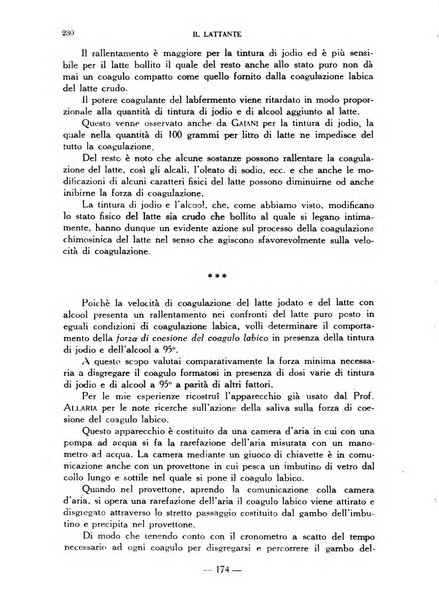 Il lattante periodico mensile di fisiopatologia, igiene e difesa sociale del bambino nel primo biennio di vita