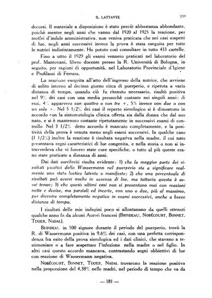 Il lattante periodico mensile di fisiopatologia, igiene e difesa sociale del bambino nel primo biennio di vita