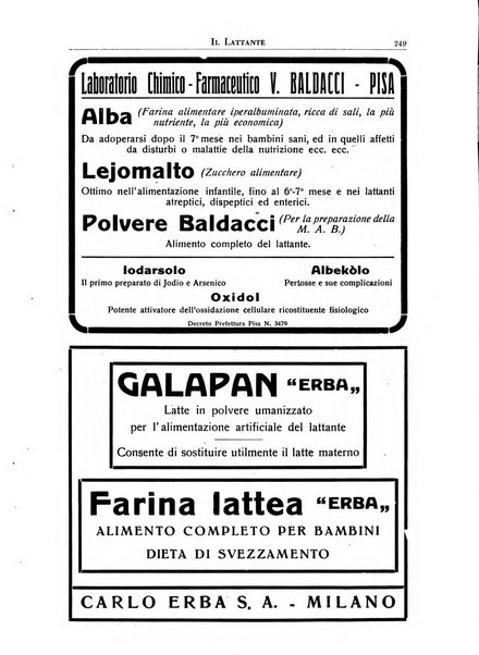 Il lattante periodico mensile di fisiopatologia, igiene e difesa sociale del bambino nel primo biennio di vita