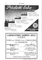 giornale/CFI0357229/1933/unico/00000020