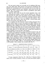 giornale/CFI0357229/1933/unico/00000044