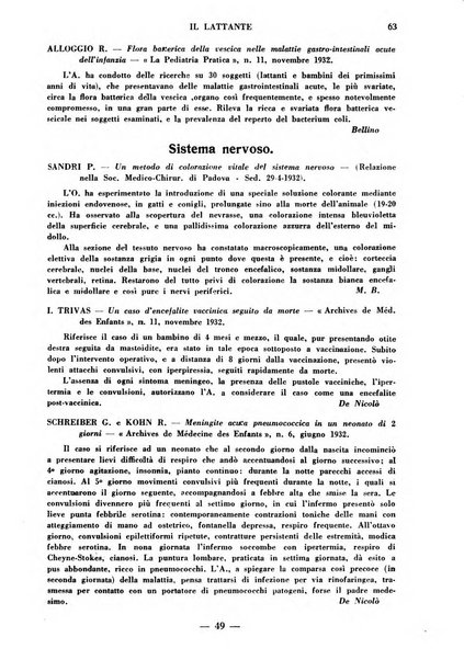 Il lattante periodico mensile di fisiopatologia, igiene e difesa sociale del bambino nel primo biennio di vita