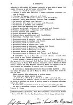 giornale/CFI0357229/1933/unico/00000074