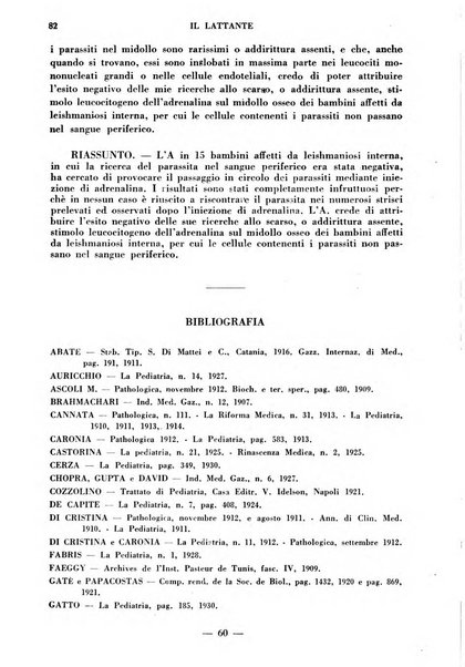 Il lattante periodico mensile di fisiopatologia, igiene e difesa sociale del bambino nel primo biennio di vita