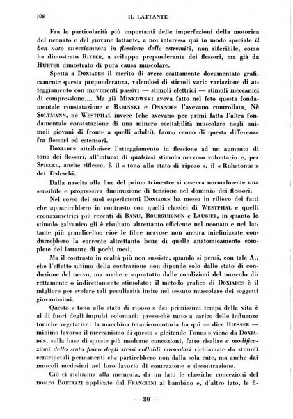 Il lattante periodico mensile di fisiopatologia, igiene e difesa sociale del bambino nel primo biennio di vita