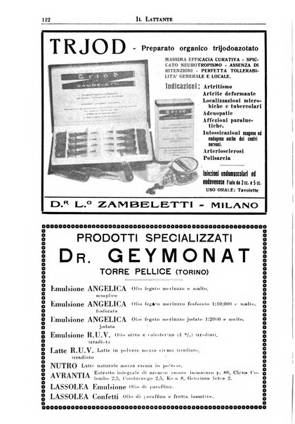 Il lattante periodico mensile di fisiopatologia, igiene e difesa sociale del bambino nel primo biennio di vita