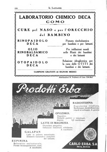 Il lattante periodico mensile di fisiopatologia, igiene e difesa sociale del bambino nel primo biennio di vita