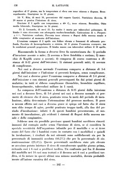 Il lattante periodico mensile di fisiopatologia, igiene e difesa sociale del bambino nel primo biennio di vita