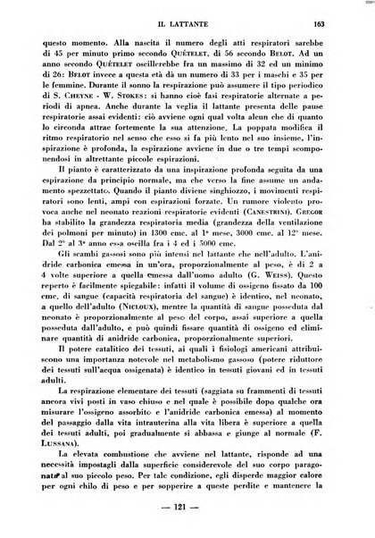 Il lattante periodico mensile di fisiopatologia, igiene e difesa sociale del bambino nel primo biennio di vita