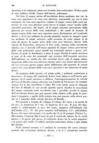 Il lattante periodico mensile di fisiopatologia, igiene e difesa sociale del bambino nel primo biennio di vita