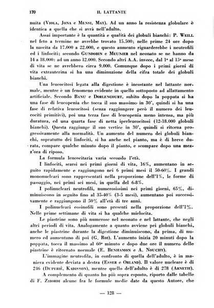 Il lattante periodico mensile di fisiopatologia, igiene e difesa sociale del bambino nel primo biennio di vita