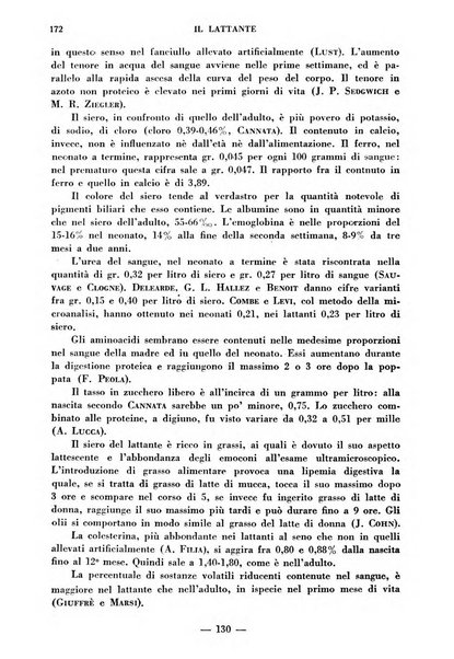 Il lattante periodico mensile di fisiopatologia, igiene e difesa sociale del bambino nel primo biennio di vita