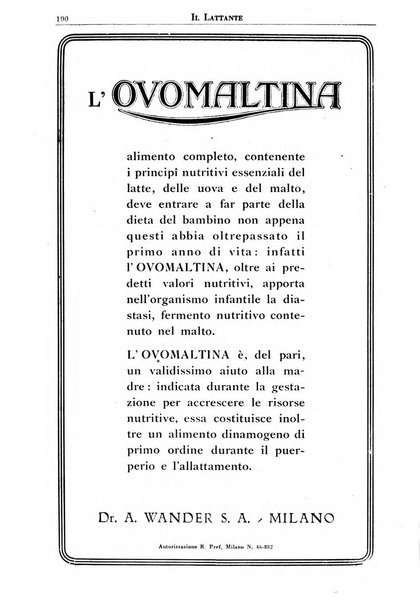 Il lattante periodico mensile di fisiopatologia, igiene e difesa sociale del bambino nel primo biennio di vita