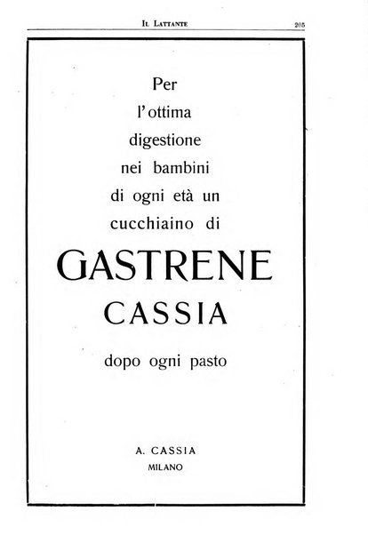 Il lattante periodico mensile di fisiopatologia, igiene e difesa sociale del bambino nel primo biennio di vita