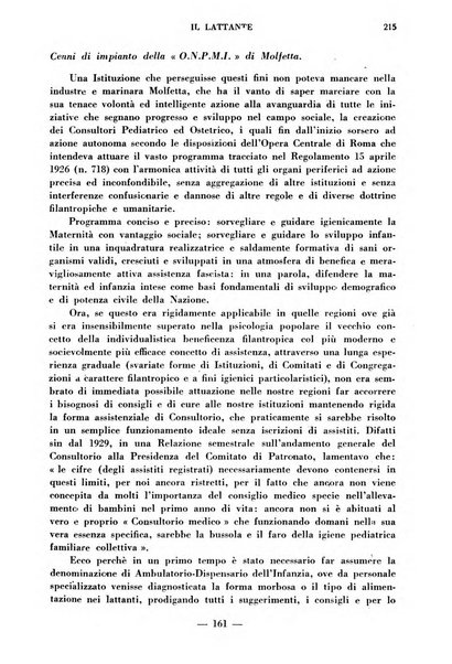 Il lattante periodico mensile di fisiopatologia, igiene e difesa sociale del bambino nel primo biennio di vita