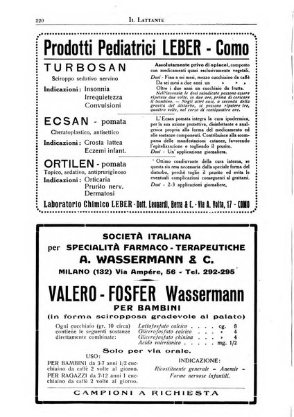 Il lattante periodico mensile di fisiopatologia, igiene e difesa sociale del bambino nel primo biennio di vita