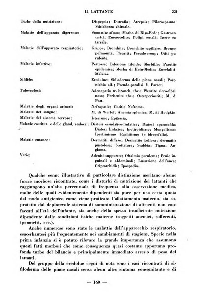 Il lattante periodico mensile di fisiopatologia, igiene e difesa sociale del bambino nel primo biennio di vita