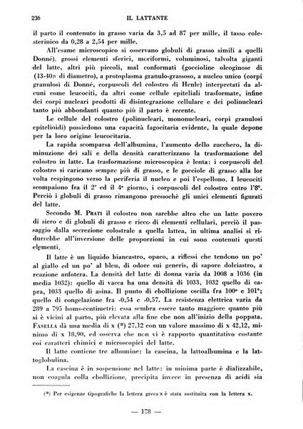 Il lattante periodico mensile di fisiopatologia, igiene e difesa sociale del bambino nel primo biennio di vita