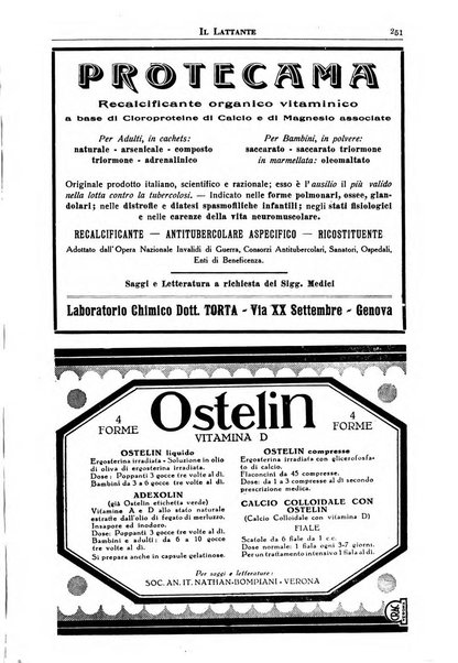 Il lattante periodico mensile di fisiopatologia, igiene e difesa sociale del bambino nel primo biennio di vita