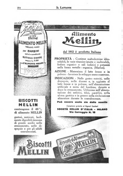 Il lattante periodico mensile di fisiopatologia, igiene e difesa sociale del bambino nel primo biennio di vita