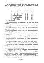 giornale/CFI0357229/1933/unico/00000310