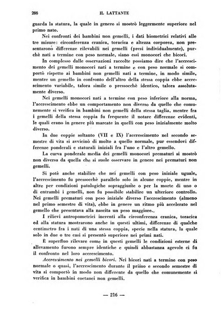 Il lattante periodico mensile di fisiopatologia, igiene e difesa sociale del bambino nel primo biennio di vita