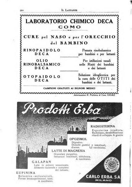 Il lattante periodico mensile di fisiopatologia, igiene e difesa sociale del bambino nel primo biennio di vita