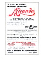 giornale/CFI0357229/1933/unico/00000350