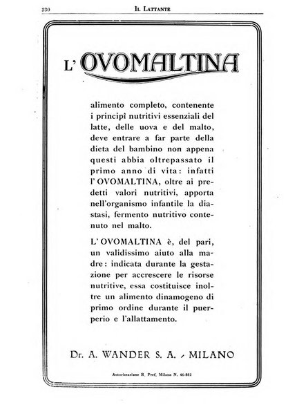 Il lattante periodico mensile di fisiopatologia, igiene e difesa sociale del bambino nel primo biennio di vita