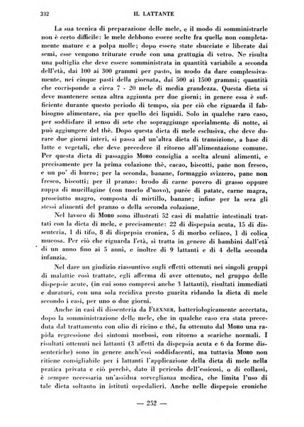 Il lattante periodico mensile di fisiopatologia, igiene e difesa sociale del bambino nel primo biennio di vita