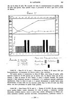 giornale/CFI0357229/1933/unico/00000371