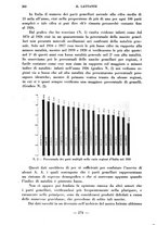 giornale/CFI0357229/1933/unico/00000392