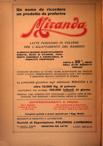 Il lattante periodico mensile di fisiopatologia, igiene e difesa sociale del bambino nel primo biennio di vita