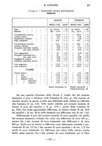 giornale/CFI0357229/1933/unico/00000451