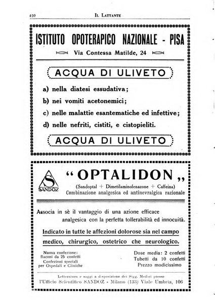 Il lattante periodico mensile di fisiopatologia, igiene e difesa sociale del bambino nel primo biennio di vita