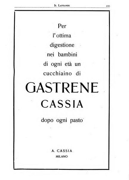 Il lattante periodico mensile di fisiopatologia, igiene e difesa sociale del bambino nel primo biennio di vita