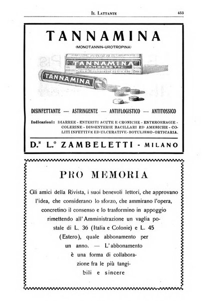 Il lattante periodico mensile di fisiopatologia, igiene e difesa sociale del bambino nel primo biennio di vita