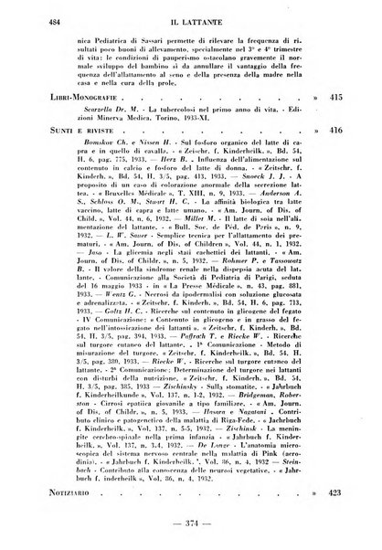 Il lattante periodico mensile di fisiopatologia, igiene e difesa sociale del bambino nel primo biennio di vita