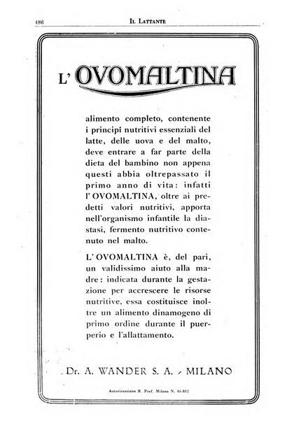 Il lattante periodico mensile di fisiopatologia, igiene e difesa sociale del bambino nel primo biennio di vita