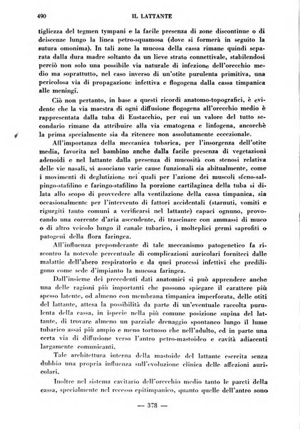 Il lattante periodico mensile di fisiopatologia, igiene e difesa sociale del bambino nel primo biennio di vita